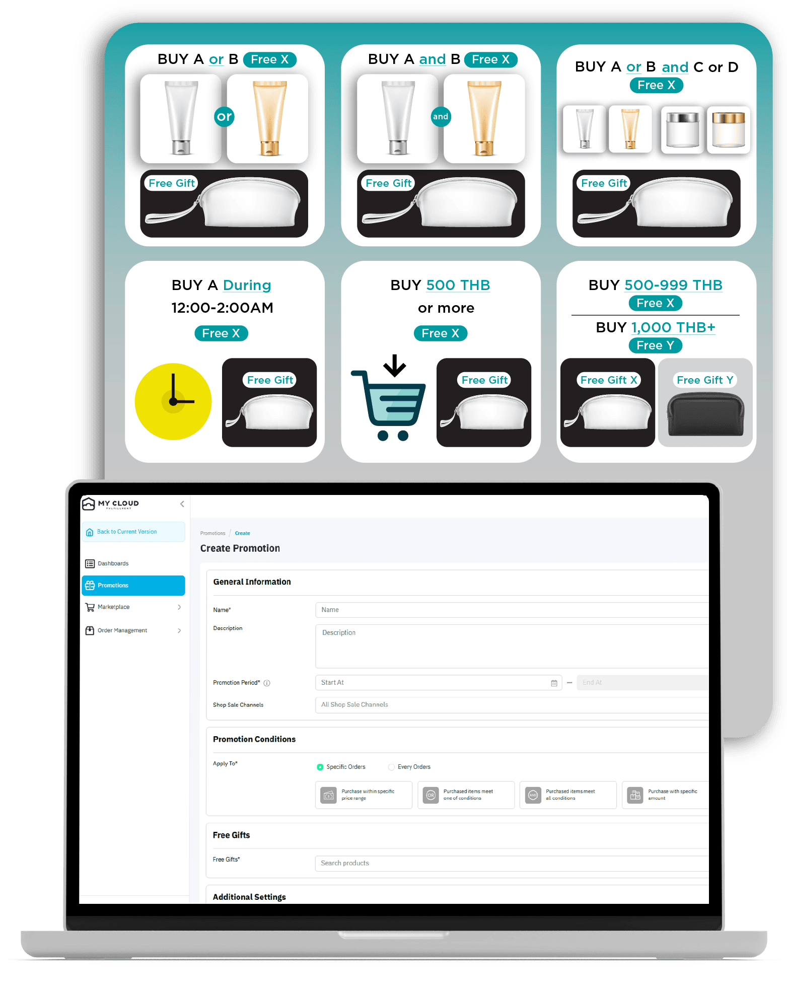 MyCloud Fulfillment Feature Promotion Automation จัดโปรโมชั่นได้หลากหลายรูปแบบ