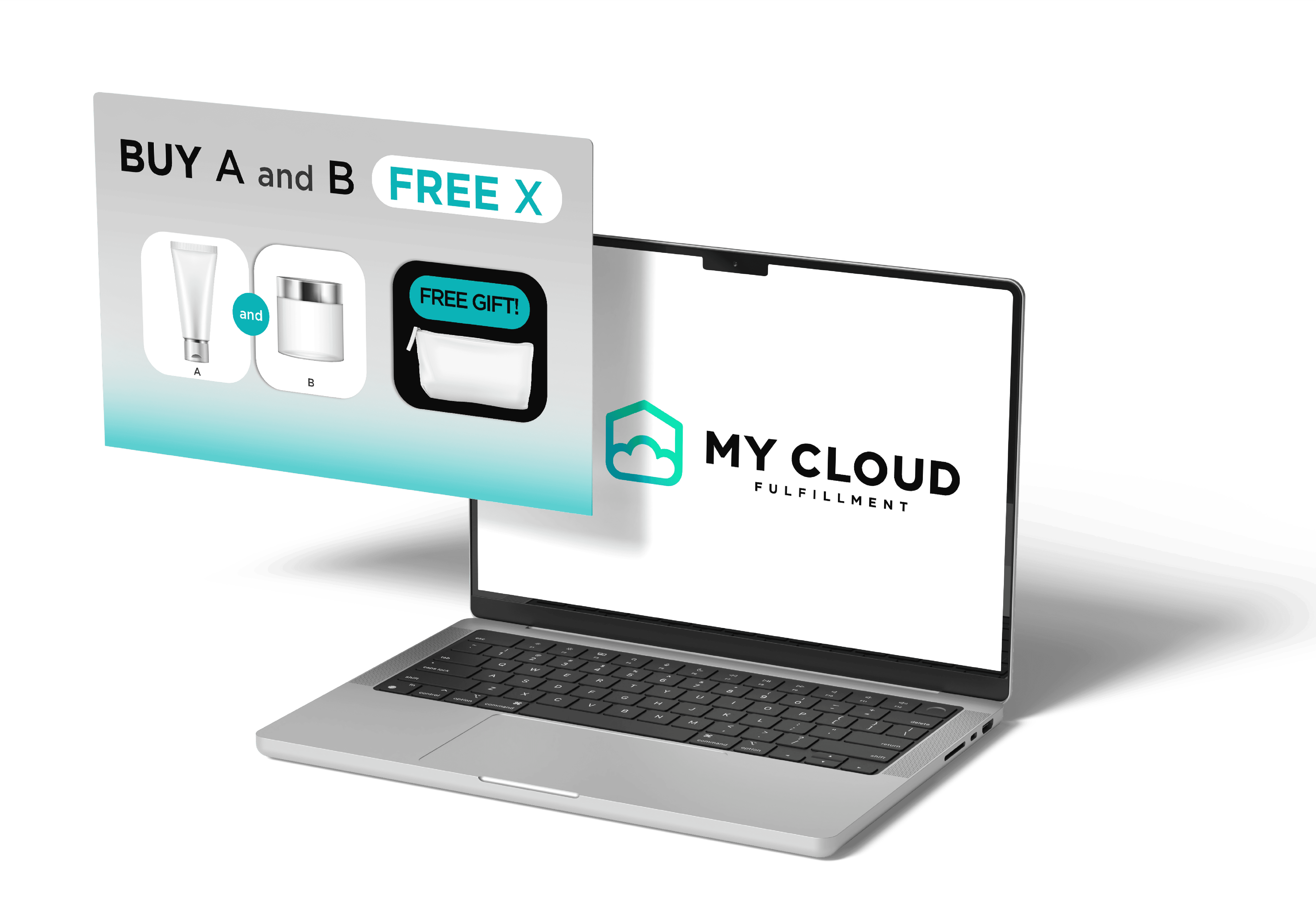 MyCloud Fulfillment Feature Promotion Automation